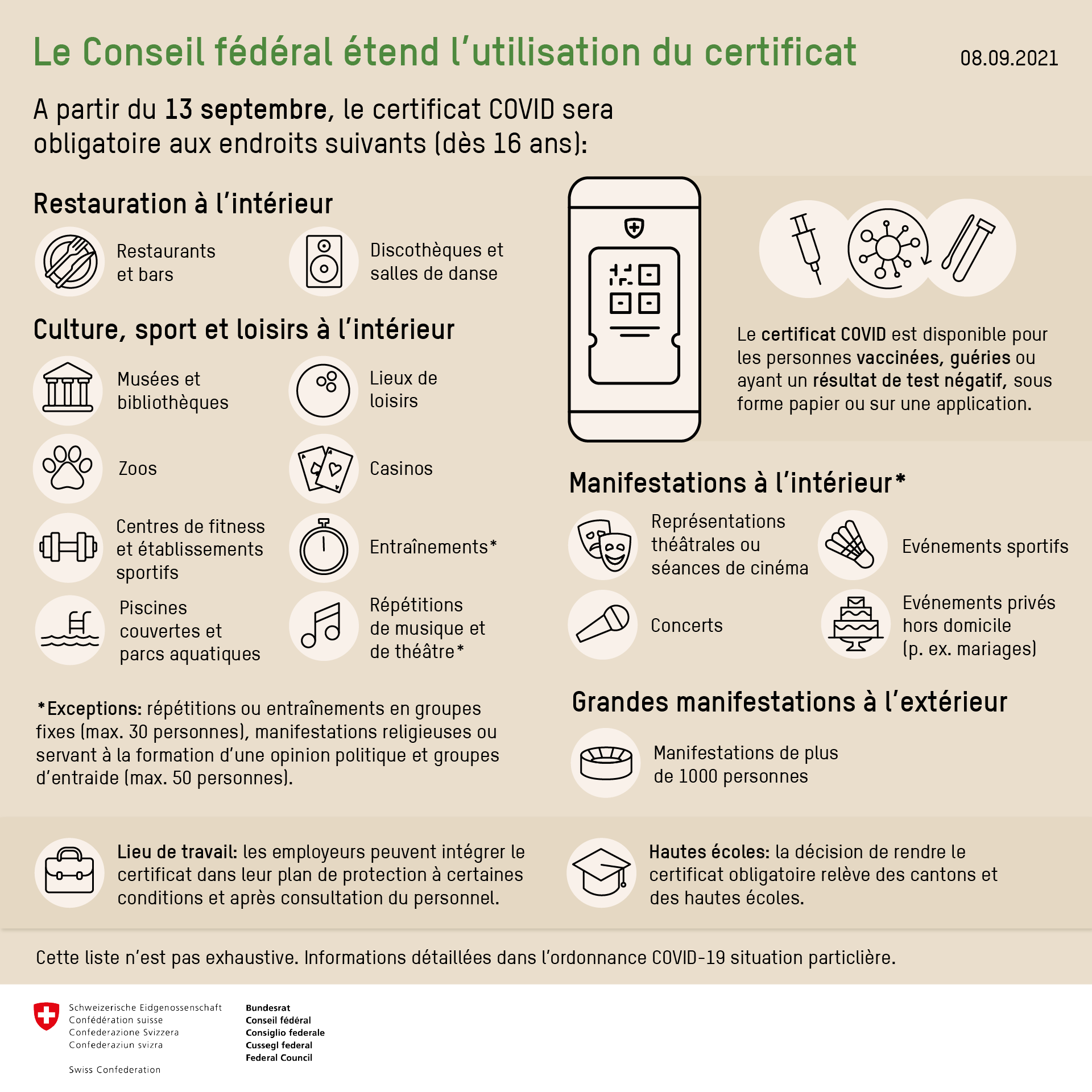 Infos COVID Conseil fédéral